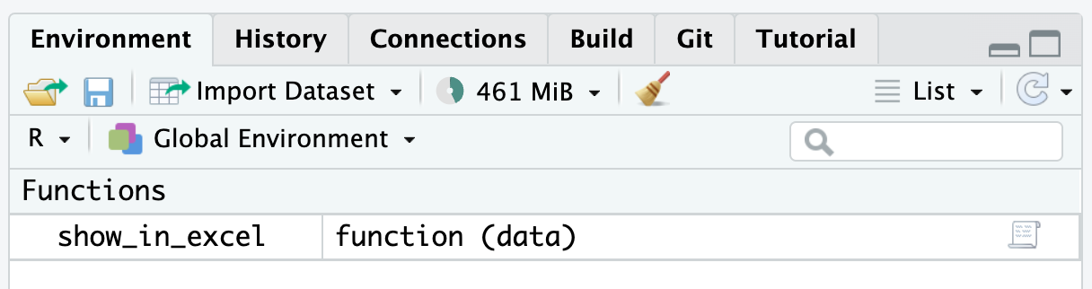 The function we created in the global environment