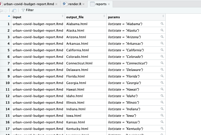 The named list column shown in the RStudio viewer